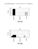 TUMOR SUPPRESSION USING PLACENTAL STEM CELLS diagram and image