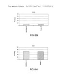 TUMOR SUPPRESSION USING PLACENTAL STEM CELLS diagram and image