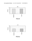 TUMOR SUPPRESSION USING PLACENTAL STEM CELLS diagram and image