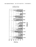 TUMOR SUPPRESSION USING PLACENTAL STEM CELLS diagram and image