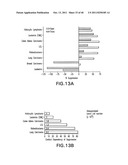 TUMOR SUPPRESSION USING PLACENTAL STEM CELLS diagram and image