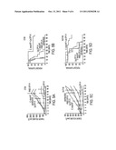 TUMOR-SPECIFIC DELIVERY OF THERAPEUTIC AGENTS VIA LIPOSOMASE diagram and image