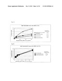 LIPOSOMAL SYSTEMS COMPRISING SPHINGOMYELIN diagram and image