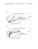 LIPOSOMAL SYSTEMS COMPRISING SPHINGOMYELIN diagram and image