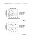 LIPOSOMAL SYSTEMS COMPRISING SPHINGOMYELIN diagram and image