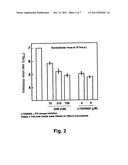 USE OF DIINDOLYLMETHANE-RELATED INDOLES FOR THE TREATMENT AND PREVENTION     OF RESPIRATORY SYNCYTIAL VIRUS ASSOCIATED CONDITIONS diagram and image