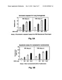 USE OF DIINDOLYLMETHANE-RELATED INDOLES FOR THE TREATMENT AND PREVENTION     OF RESPIRATORY SYNCYTIAL VIRUS ASSOCIATED CONDITIONS diagram and image