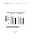 USE OF DIINDOLYLMETHANE-RELATED INDOLES FOR THE TREATMENT AND PREVENTION     OF RESPIRATORY SYNCYTIAL VIRUS ASSOCIATED CONDITIONS diagram and image