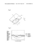 PROCESS AND SYSTEM FOR CUTTING A BRITTLE-MATERIAL PLATE, AND WINDOW GLASS     FOR A VEHICLE diagram and image