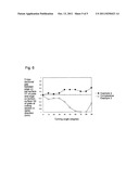 PROCESS AND SYSTEM FOR CUTTING A BRITTLE-MATERIAL PLATE, AND WINDOW GLASS     FOR A VEHICLE diagram and image