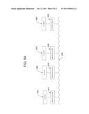 Pathogen-Resistant Fabrics diagram and image