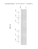 Pathogen-Resistant Fabrics diagram and image