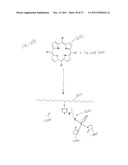 Pathogen-Resistant Fabrics diagram and image