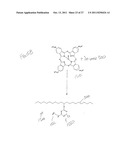 Pathogen-Resistant Fabrics diagram and image