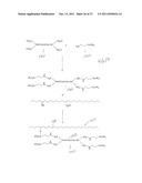 Pathogen-Resistant Fabrics diagram and image