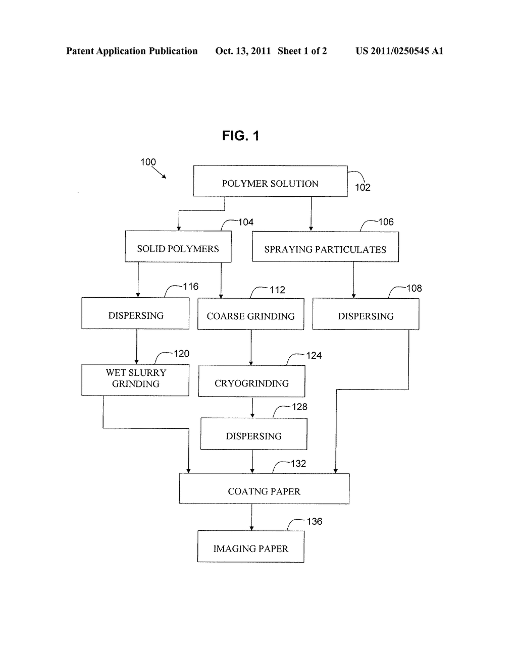 COMPOSITION, PROCESS OF PREPARATION AND METHOD OF APPLICATION AND EXPOSURE     FOR LIGHT IMAGING PAPER - diagram, schematic, and image 02