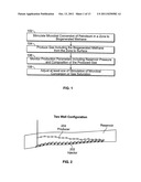 METHODS AND SYSTEMS FOR GAS PRODUCTION FROM A RESERVOIR diagram and image