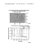 METHODS AND SYSTEMS FOR GAS PRODUCTION FROM A RESERVOIR diagram and image