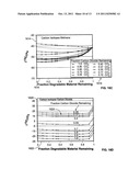 METHODS AND SYSTEMS FOR GAS PRODUCTION FROM A RESERVOIR diagram and image