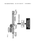 Method for Screening Cancer Therapeutic Agent Using Galectin-3,     GSK-3Betta, and Fascin-1 diagram and image