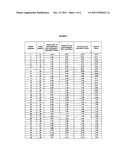 METHOD FOR DIAGNOSING AUTO-IMMUNE CHRONIC URTICARIA diagram and image