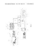 SYSTEM FOR PRODUCING GAS FROM ORGANIC WASTE diagram and image