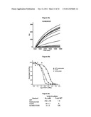 Fc Variants with Optimized Properties diagram and image