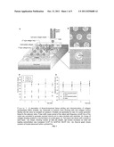 Three Dimensional Tissue Generation diagram and image