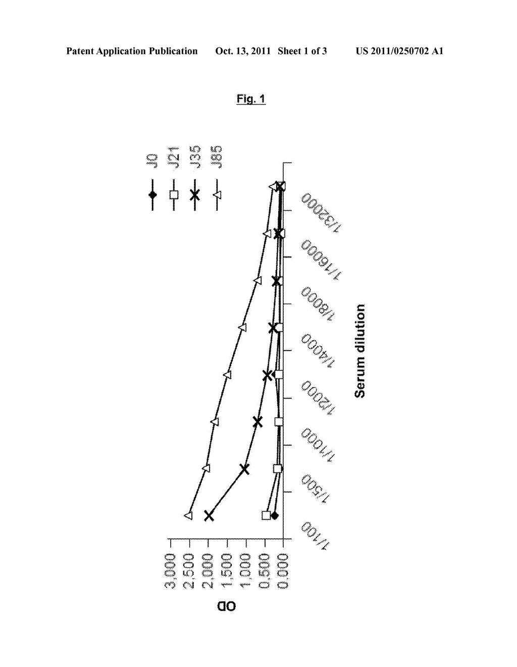 ISOLATED PEPTIDES OF RABBIT FACTOR VII - diagram, schematic, and image 02