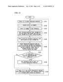 METHOD OF MANUFACTURING SEMICONDUCTOR DEVICE diagram and image