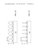 METHODS FOR FORMING ANTI-REFLECTION STRUCTURES FOR CMOS IMAGE SENSORS diagram and image