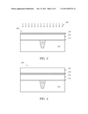 METHOD OF FABRICATING GATE ELECTRODE USING A TREATED HARD MASK diagram and image