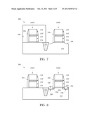 METHOD OF FABRICATING GATE ELECTRODE USING A TREATED HARD MASK diagram and image