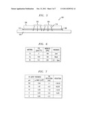 CONTROLLING WARPING IN INTEGRATED CIRCUIT DEVICES diagram and image