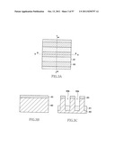 METHOD OF MANUFACTURING SEMICONDUCTOR DEVICE diagram and image