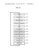 METHOD AND APPARATUS FOR PRODUCING PLASMA DISPLAY PANEL diagram and image