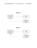 APPARATUS AND METHOD FOR CONTROLLING THE BELL SOUND, THE CAMERA, AND THE     COMMUNICATION FUNCTION OF A MOBILE PHONE VIA AN NFC CHIP MODULE AND AN     EXTERNAL RF READER diagram and image