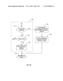 HANDLING OF SEGMENTATION OF ETWS MESSAGES diagram and image