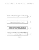 METHOD, SERVER, AND SYSTEM FOR CONFIGURING PAGING GROUP AND NEIGHBOR CELL     LIST OF FEMTO ACCESS POINT diagram and image