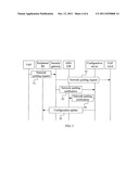 METHOD, SERVER, AND SYSTEM FOR CONFIGURING PAGING GROUP AND NEIGHBOR CELL     LIST OF FEMTO ACCESS POINT diagram and image