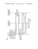 METHODS AND APPARATUS FOR FACILITATING ROBUST FORWARD HANDOVER IN LONG     TERM EVOLUTION (LTE) COMMUNICATION SYSTEMS diagram and image