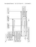 METHODS AND APPARATUS FOR FACILITATING ROBUST FORWARD HANDOVER IN LONG     TERM EVOLUTION (LTE) COMMUNICATION SYSTEMS diagram and image