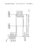 METHODS AND APPARATUS FOR FACILITATING ROBUST FORWARD HANDOVER IN LONG     TERM EVOLUTION (LTE) COMMUNICATION SYSTEMS diagram and image