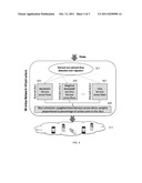 METHOD AND SYSTEM FOR ACCOUNTABLE RESOURCE ALLOCATION IN CELLULAR AND     BROADBAND NETWORKS diagram and image