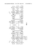 NOISE PADDING TECHNIQUES IN HETEROGENEOUS NETWORKS diagram and image