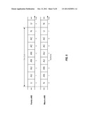 NOISE PADDING TECHNIQUES IN HETEROGENEOUS NETWORKS diagram and image