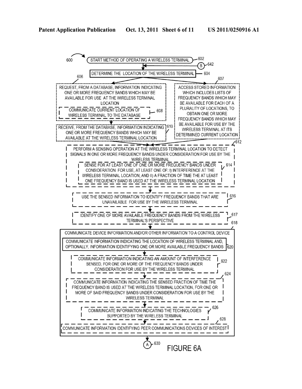 METHODS AND APPARATUS FOR DETERMINING AND ASSIGNING SPECTRUM FOR WIRELESS     COMMUNICATIONS - diagram, schematic, and image 07