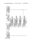 METHOD AND DEVICE FOR ESTABLISHING AN INTER-RADIO FREQUENCY SUBSYSTEM     INTERFACE (ISSI) UNIT-TO-UNIT CALL diagram and image