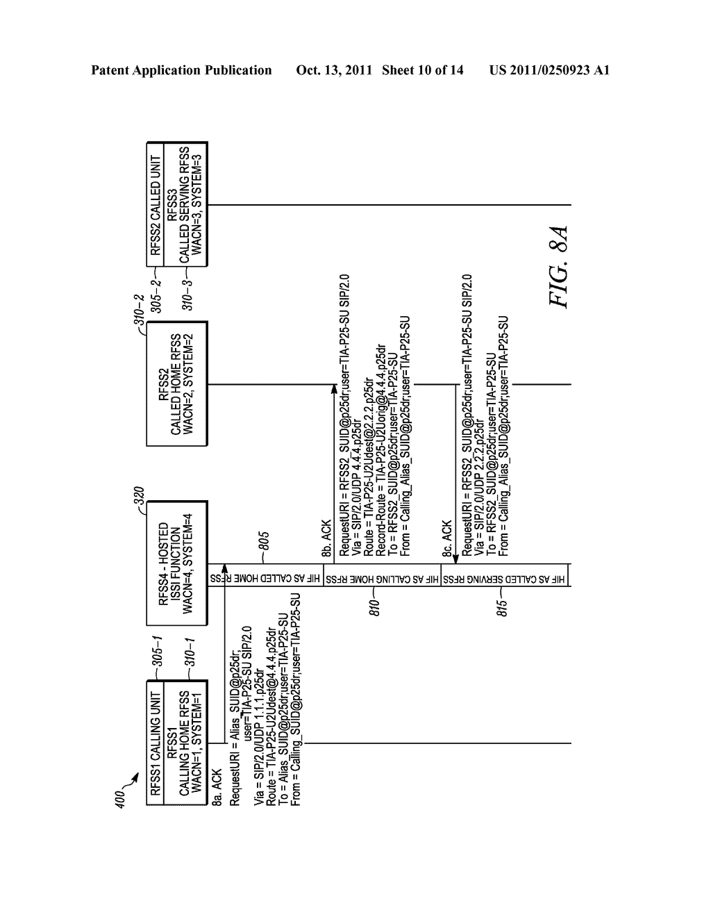 METHOD AND DEVICE FOR ESTABLISHING AN INTER-RADIO FREQUENCY SUBSYSTEM     INTERFACE (ISSI) UNIT-TO-UNIT CALL - diagram, schematic, and image 11