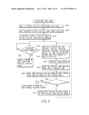 GAMING METHOD FOR PLAYING A CARD GAME, AND GAMING APPARATUS FOR PERFORMING     THE SAME diagram and image